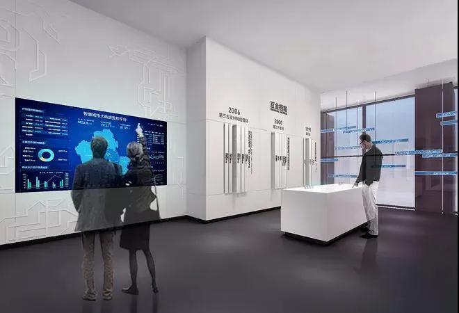 企業(yè)展示館設計前期必須要知道什么內(nèi)容?插圖(3)