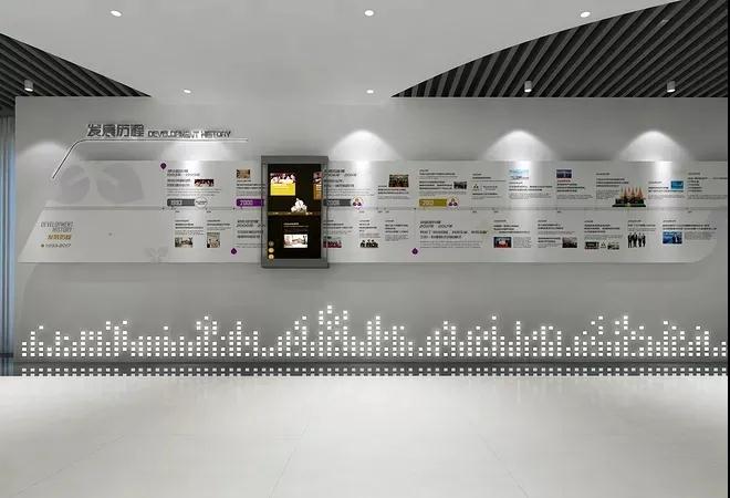 企業(yè)展示館設計前期必須要知道什么內(nèi)容?插圖(6)