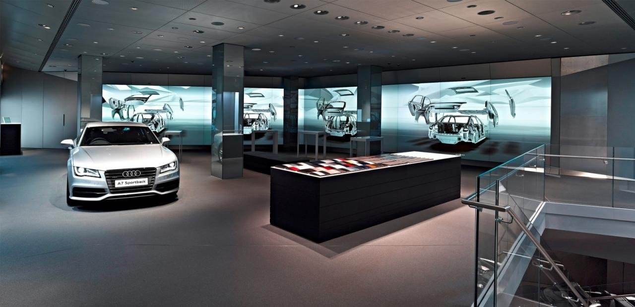 汽車數(shù)字展廳設(shè)計發(fā)展的必然性插圖